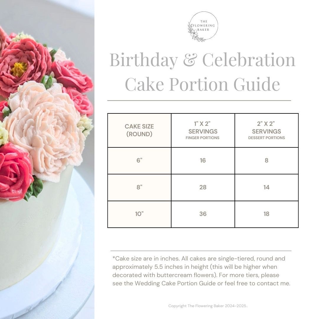 Cake Portion Guide - The Flowering Baker